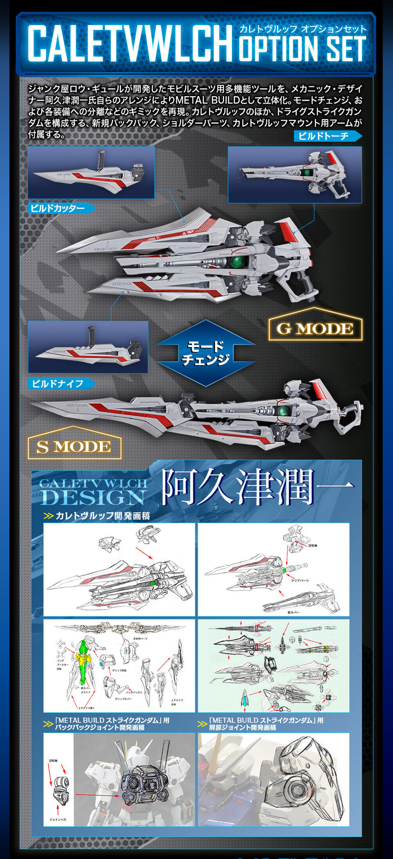 Gundam Metal Build Caletvwlch Option Set