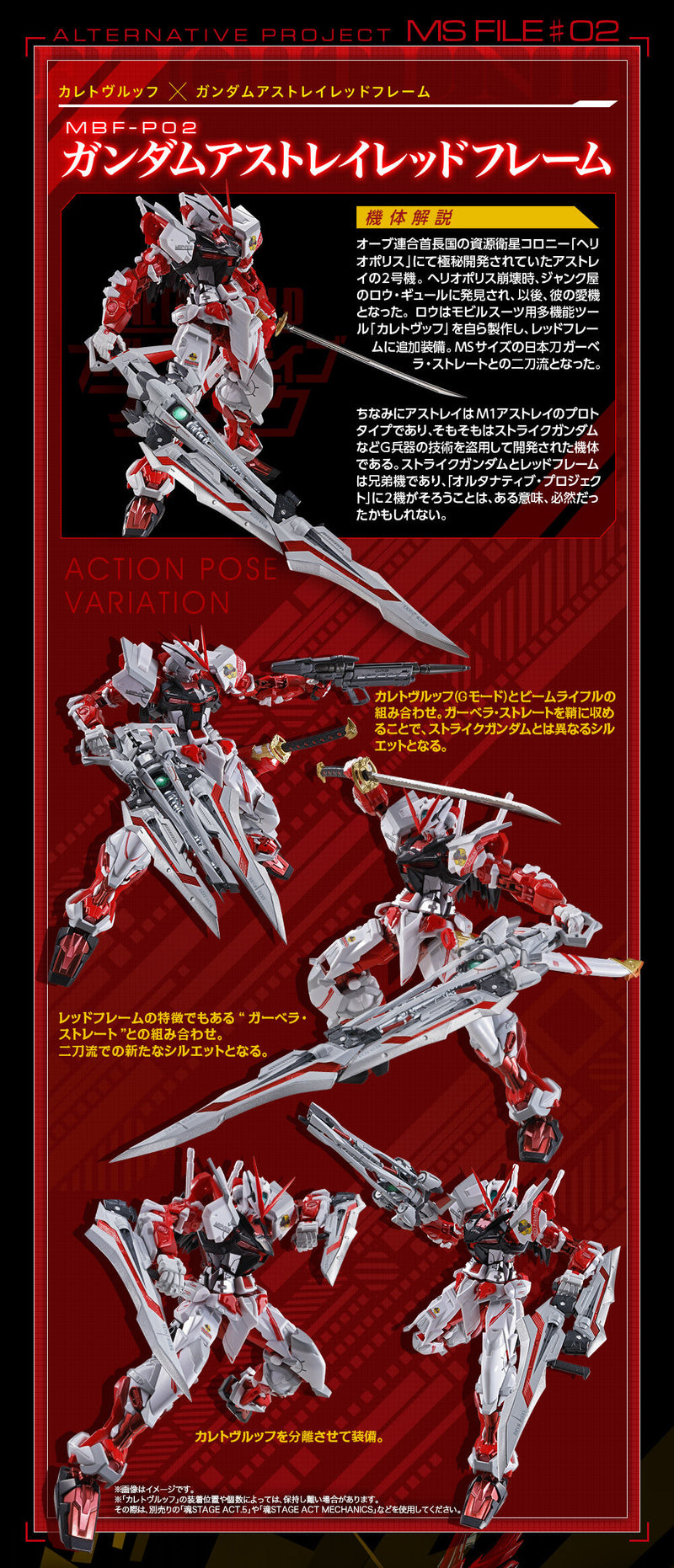 Gundam Metal Build Caletvwlch Option Set